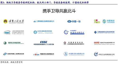 開源北交所并購雙周報（第七期） 創遠信科收購微宇天導，控股股東注入衛星導航核心資產